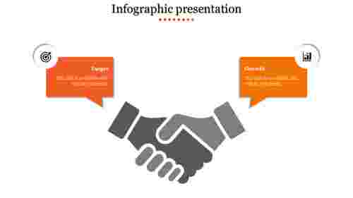 infographic presentation-2-Orange